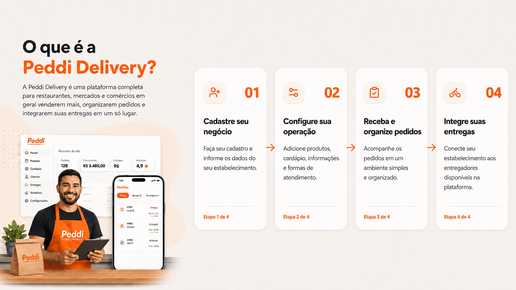 O que é a Peddi Delivery e suas quatro etapas de funcionamento